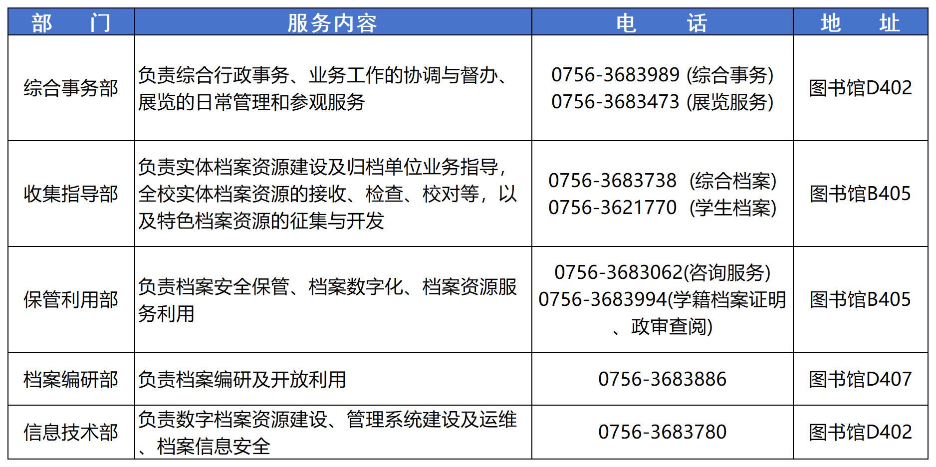 网页版通讯录_Sheet1(1).png