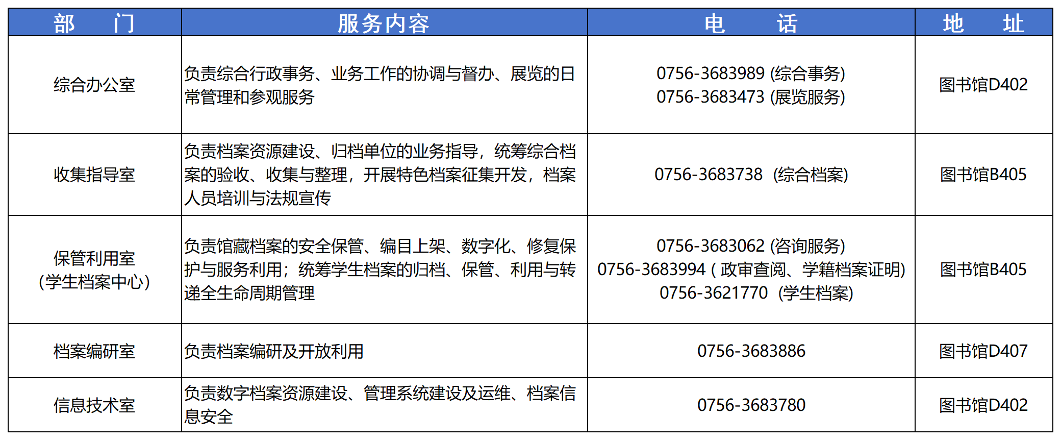 网页版通讯录_Sheet1(2).png